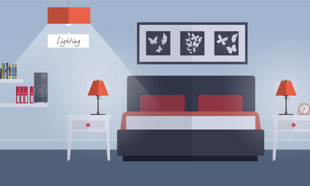 Lighting and how it affects tranquillity